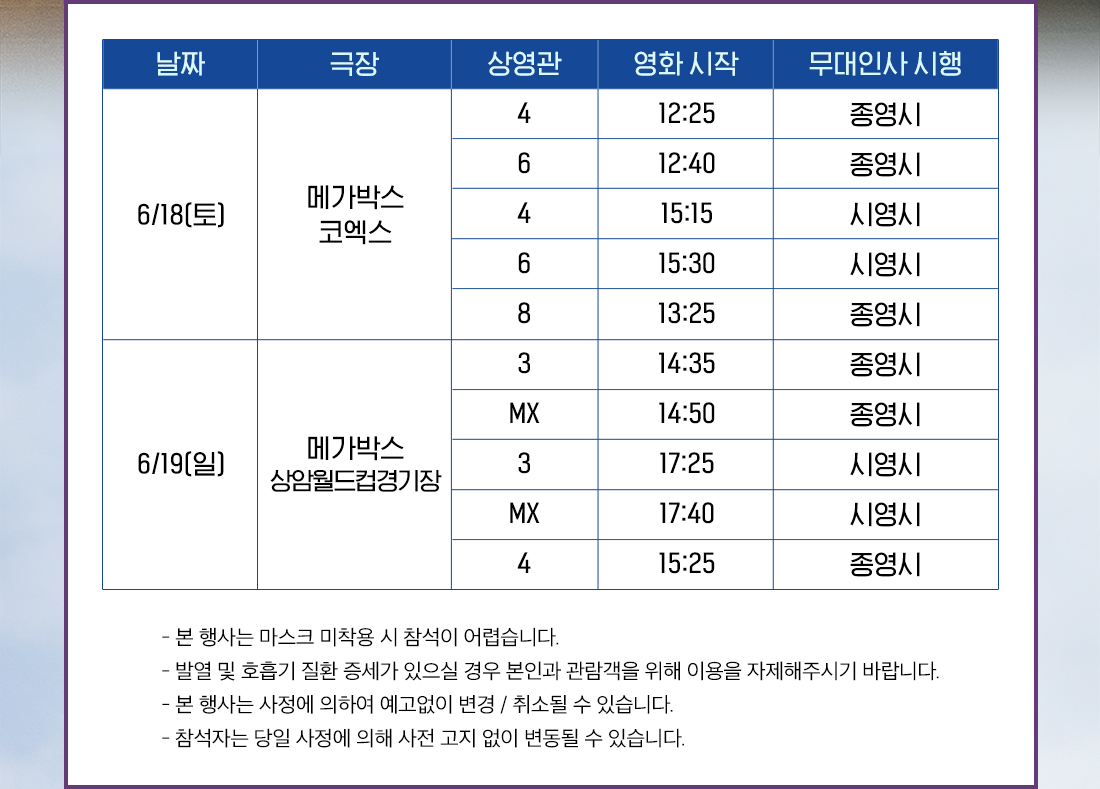 Meet Play Share, 메가박스